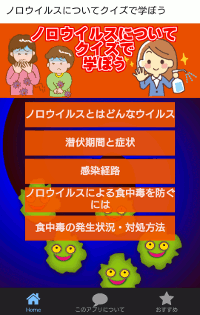 ノロウィルスについて.gif